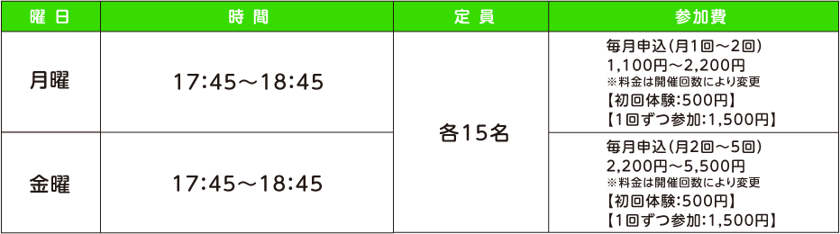 リズムトレーニング（小学生） スケジュール