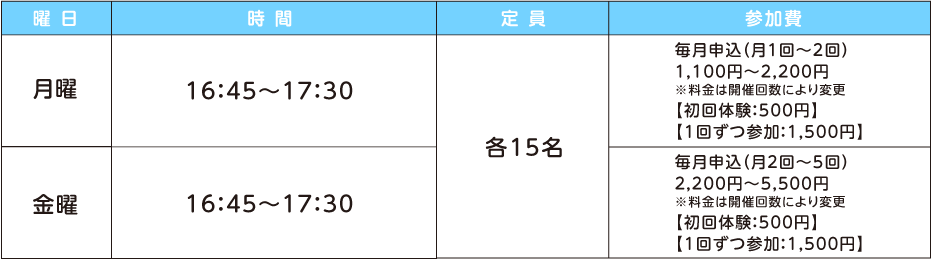リズムトレーニング（幼児） スケジュール