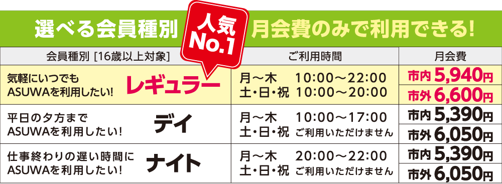 選べる会員種別