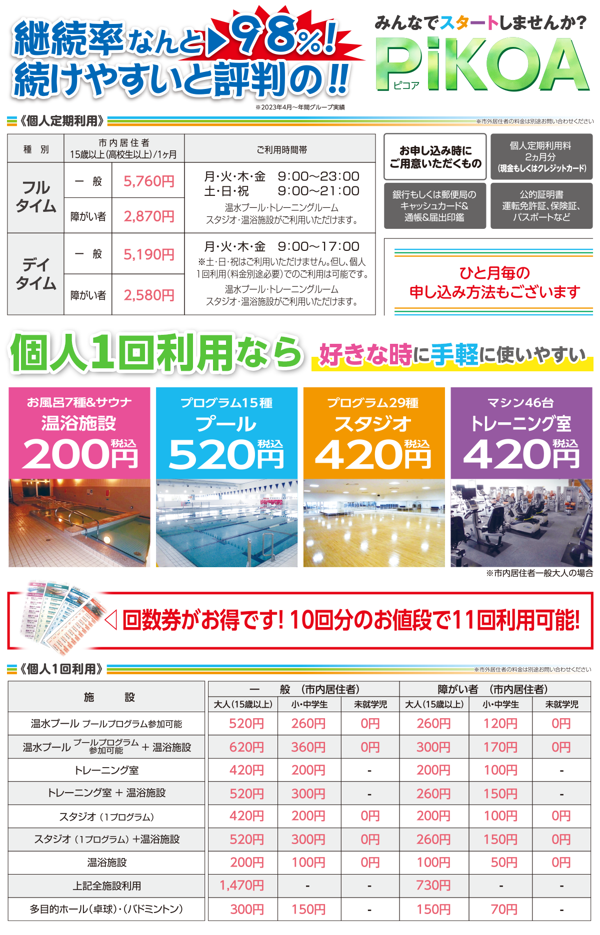 みんなでスタートしませんか？