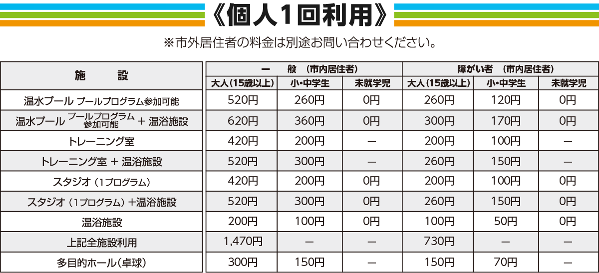 ご利用料金：個人1回利用