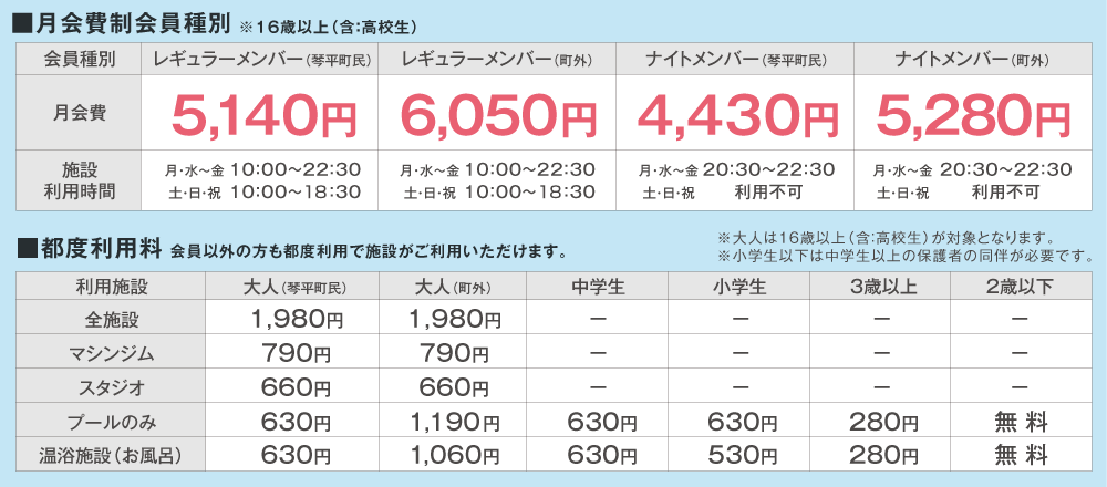料金表
