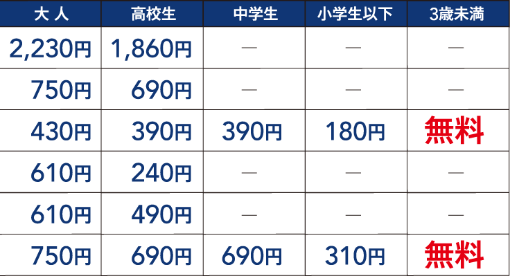 料金