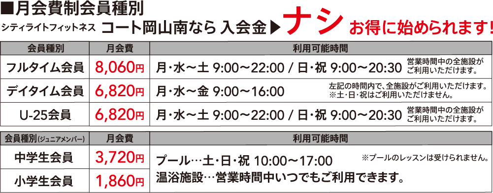 月会費制会員種別