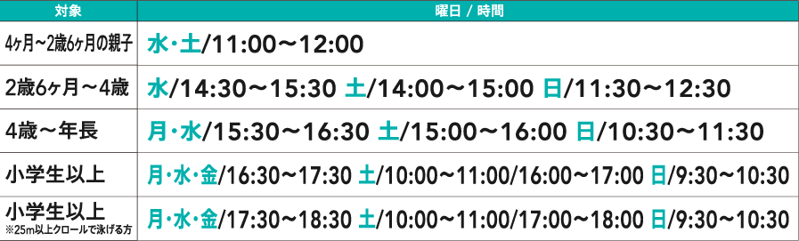 コンテンツ