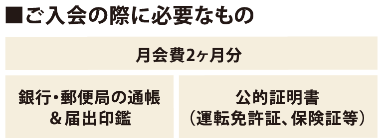 入会手続きに必要なもの