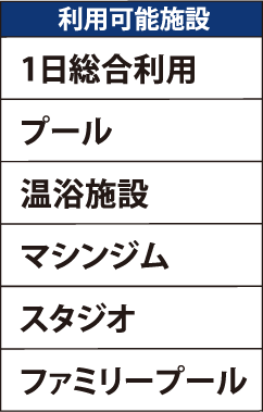 利用可能施設