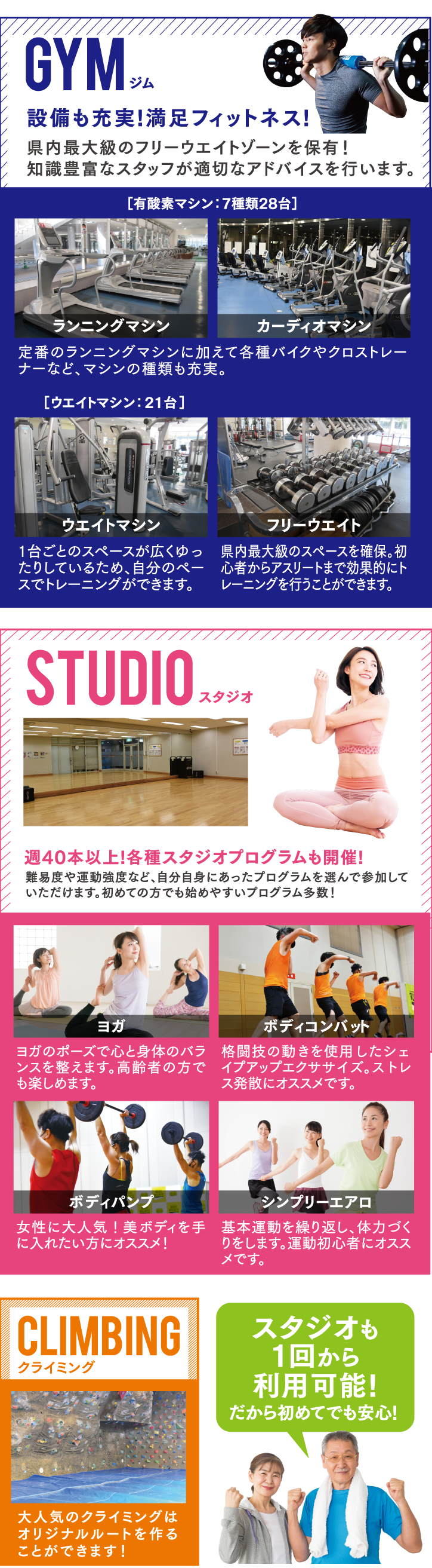 スタジオ・ジム