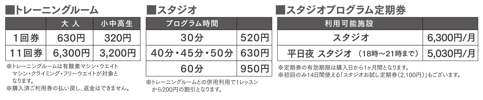 料金詳細