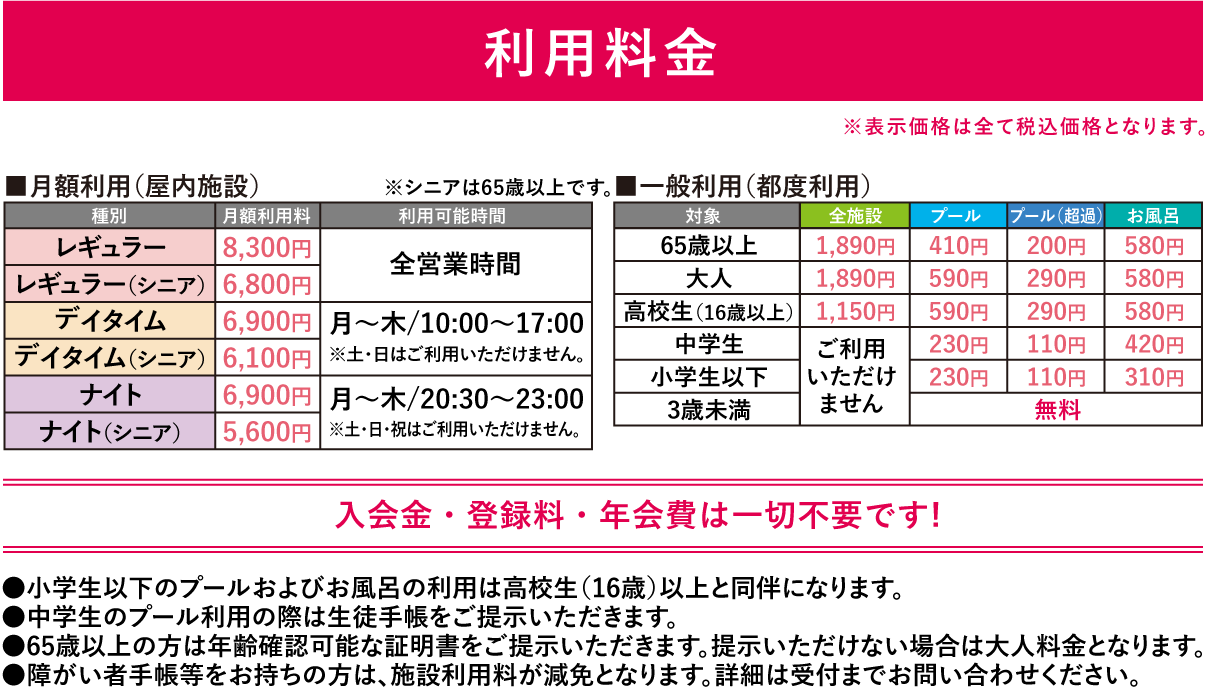 利用料金