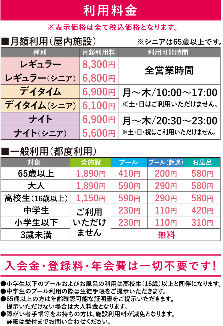 利用料金
